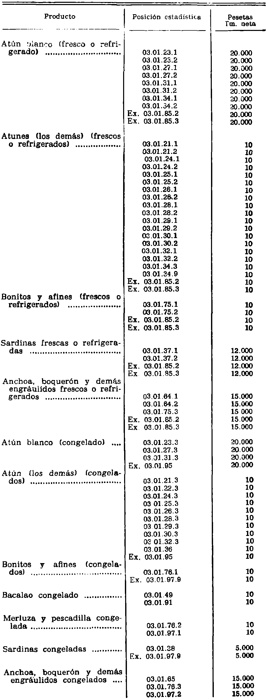 Imagen: /datos/imagenes/disp/1981/33/02878_15459372_image1.png