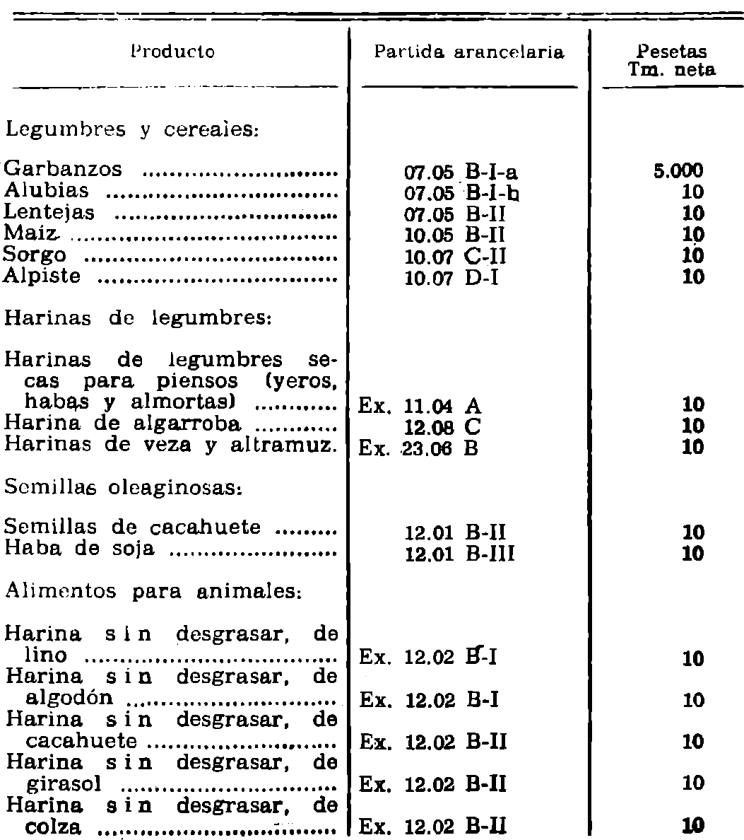 Imagen: /datos/imagenes/disp/1981/33/02879_15459180_image1.png
