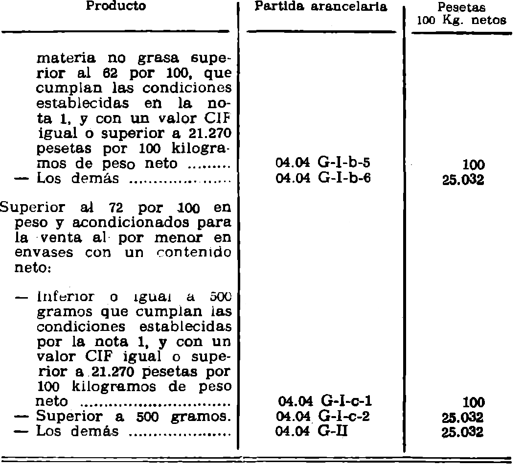 Imagen: /datos/imagenes/disp/1981/33/02879_15459180_image5.png