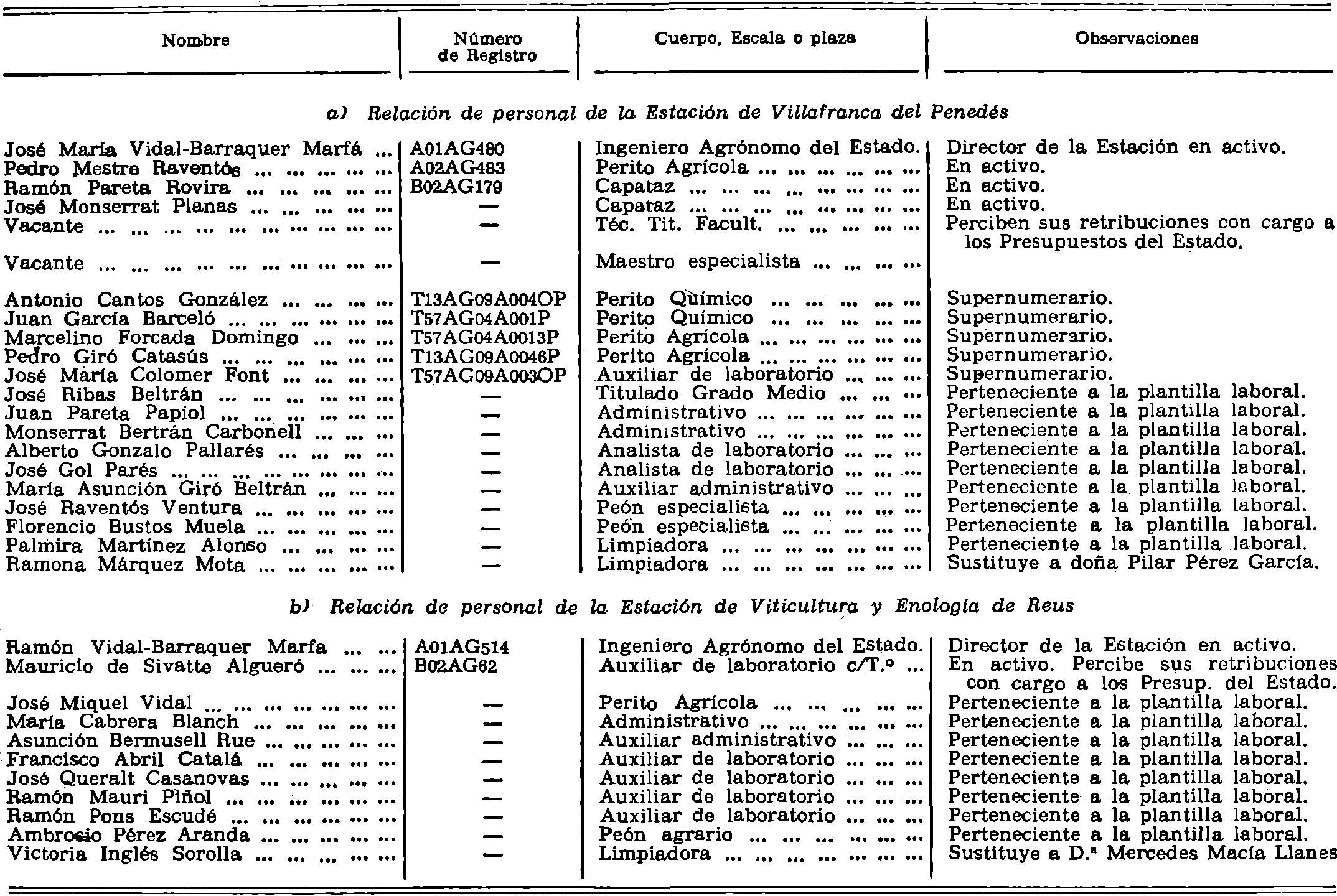 Imagen: /datos/imagenes/disp/1981/38/03430_15463119_image1.png