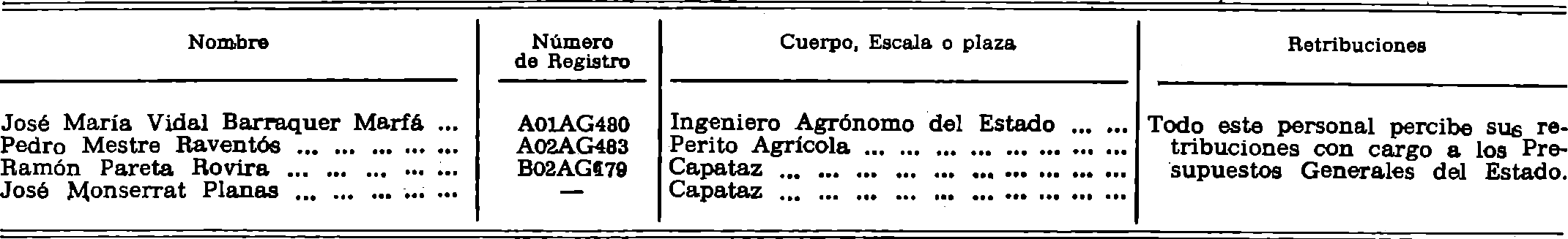 Imagen: /datos/imagenes/disp/1981/38/03430_15463119_image4.png