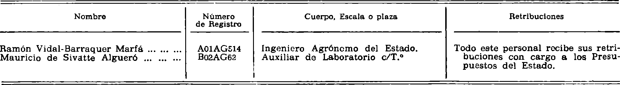 Imagen: /datos/imagenes/disp/1981/38/03430_15463119_image6.png
