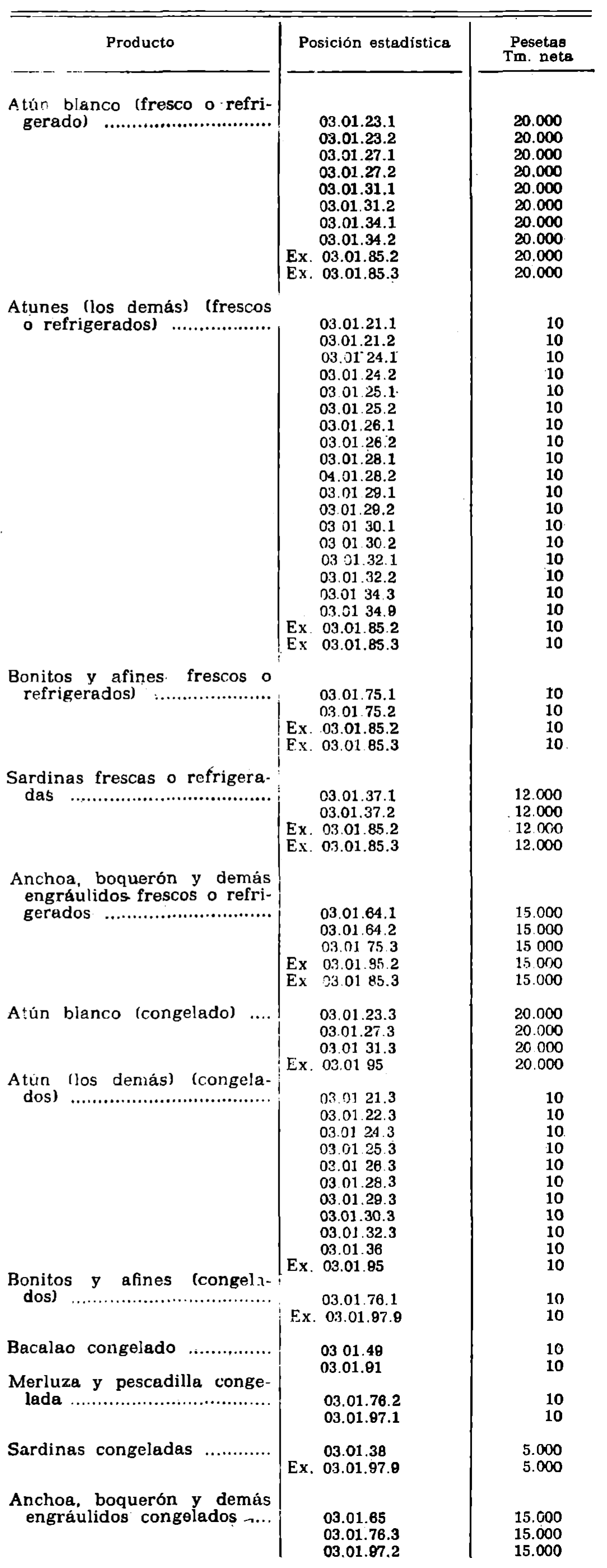 Imagen: /datos/imagenes/disp/1981/39/03528_15462726_image1.png