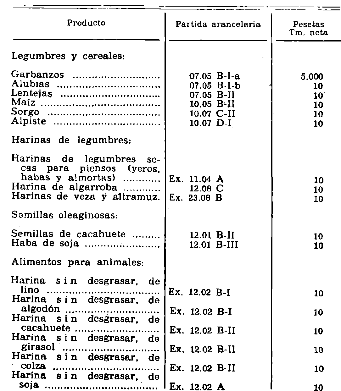 Imagen: /datos/imagenes/disp/1981/39/03529_15463245_image1.png