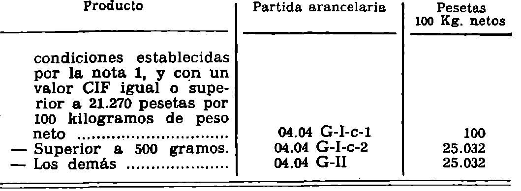 Imagen: /datos/imagenes/disp/1981/39/03529_15463245_image5.png