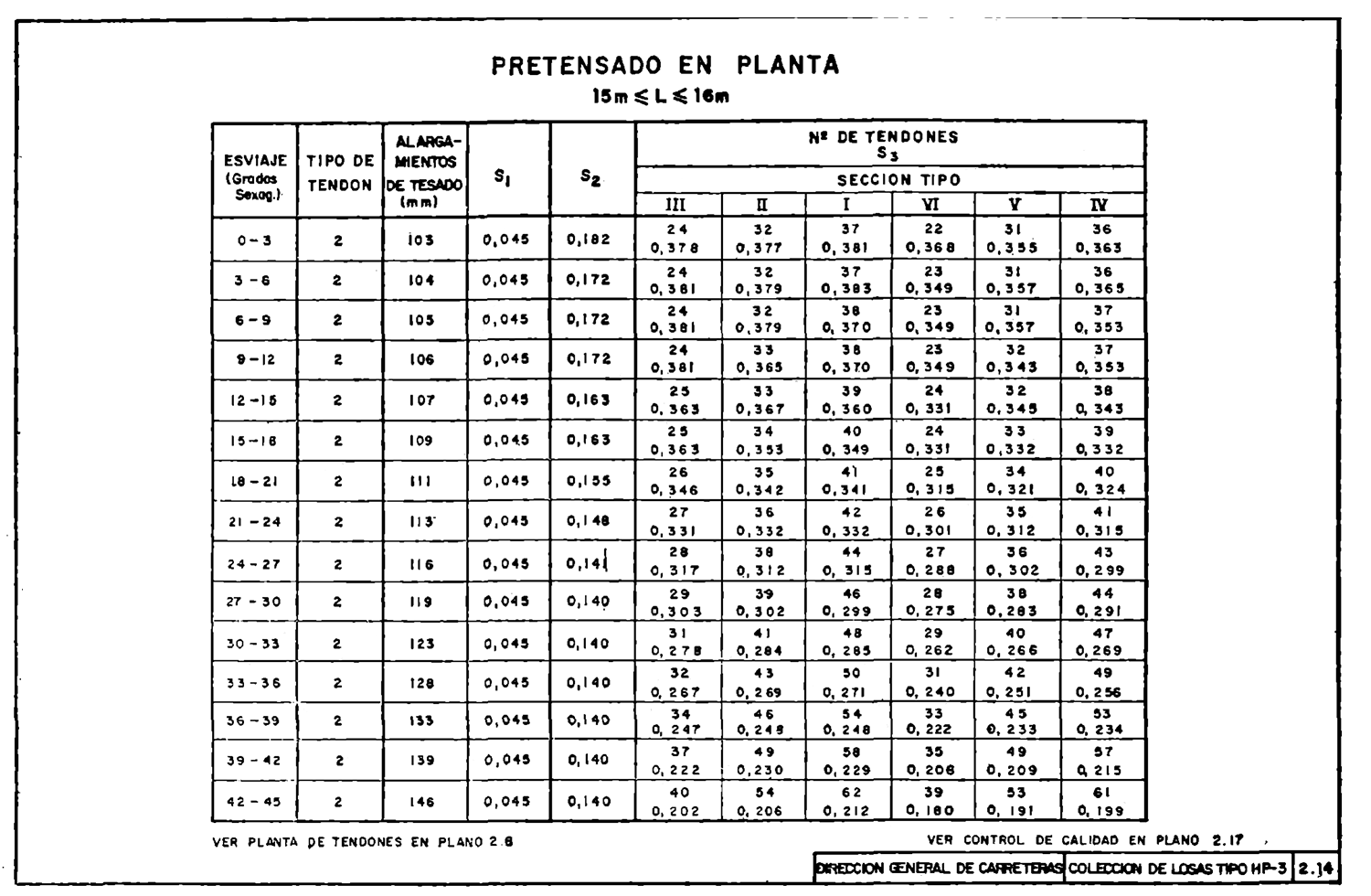 Imagen: /datos/imagenes/disp/1981/40/03625_15459181_image32.png