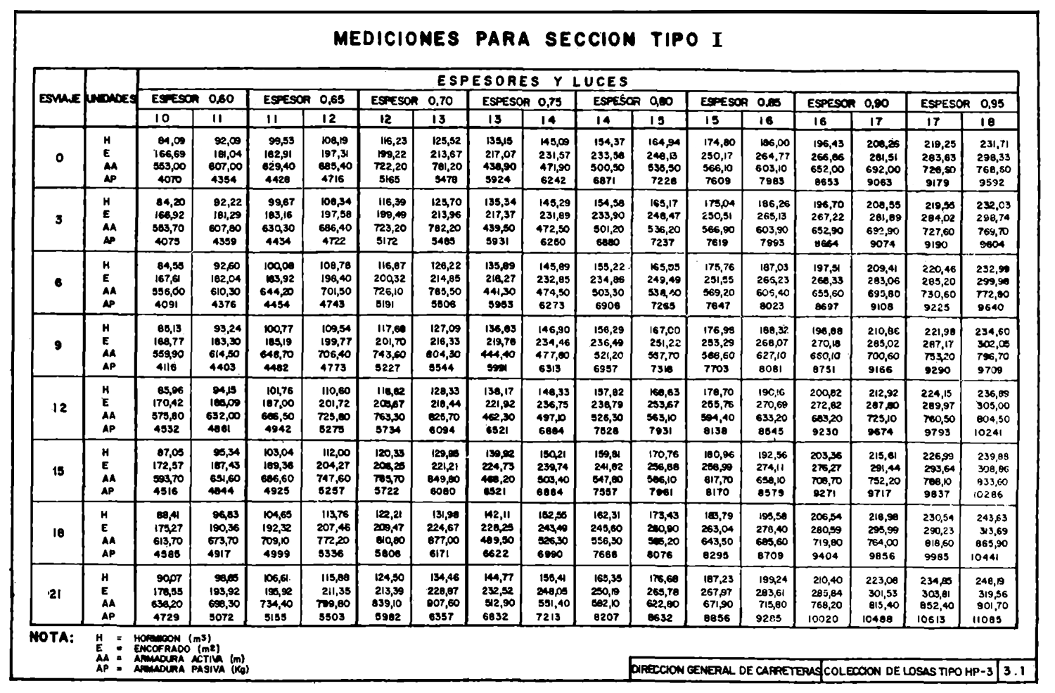 Imagen: /datos/imagenes/disp/1981/40/03625_15459181_image42.png