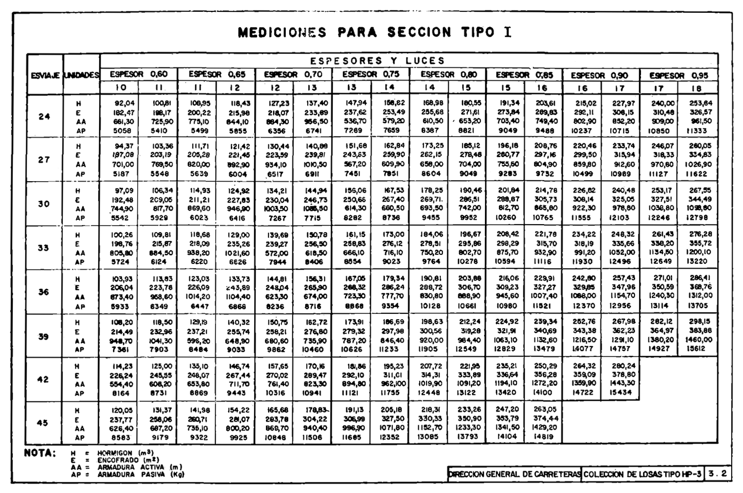 Imagen: /datos/imagenes/disp/1981/40/03625_15459181_image43.png