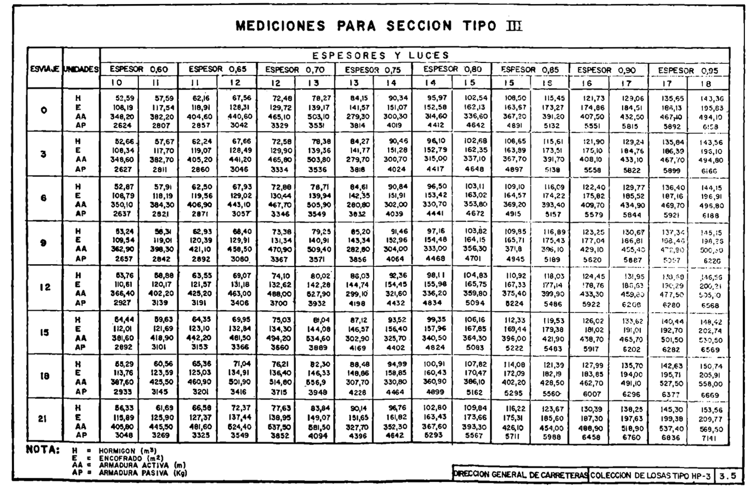Imagen: /datos/imagenes/disp/1981/40/03625_15459181_image46.png