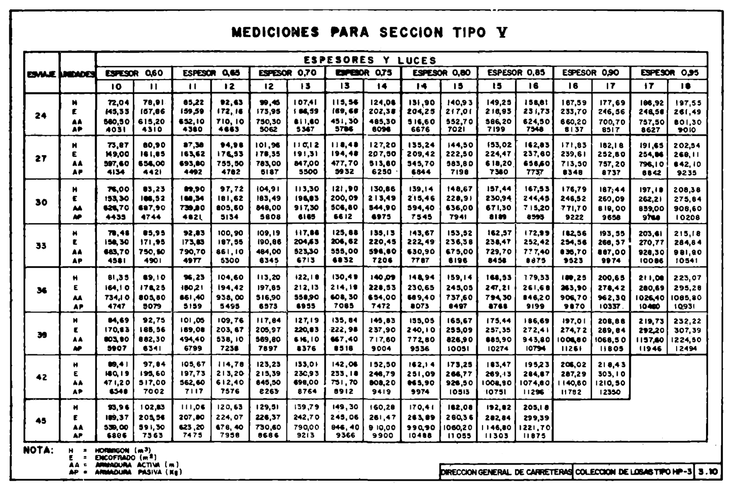Imagen: /datos/imagenes/disp/1981/40/03625_15459181_image51.png
