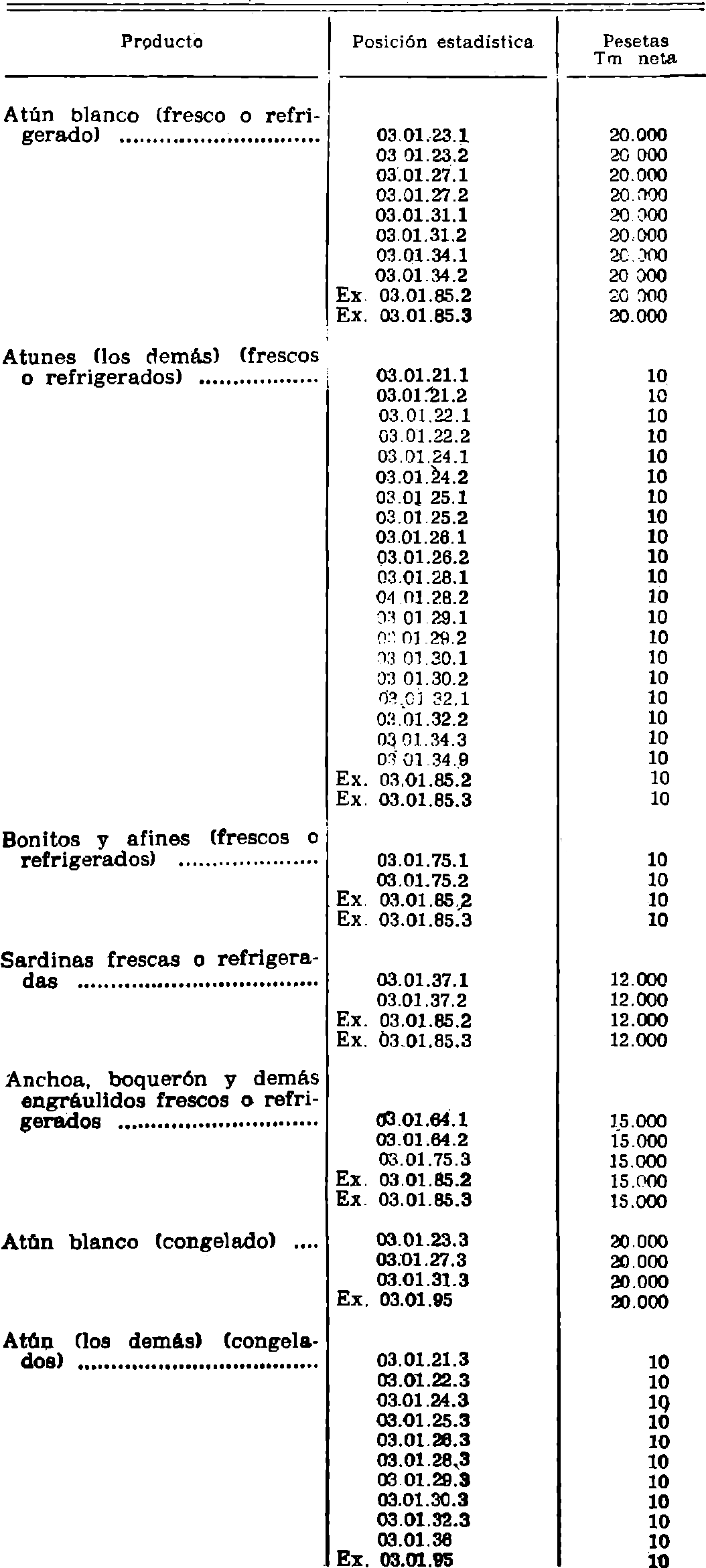 Imagen: /datos/imagenes/disp/1981/45/04315_15468337_image1.png