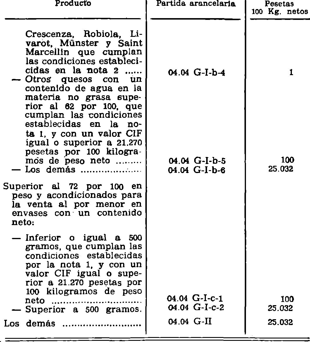 Imagen: /datos/imagenes/disp/1981/45/04316_15468582_image5.png