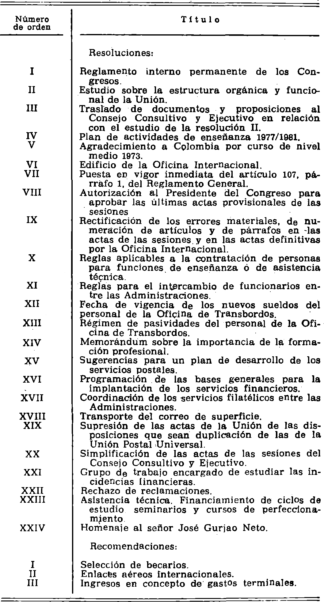 Imagen: /datos/imagenes/disp/1981/48/04526_15492951_image10.png