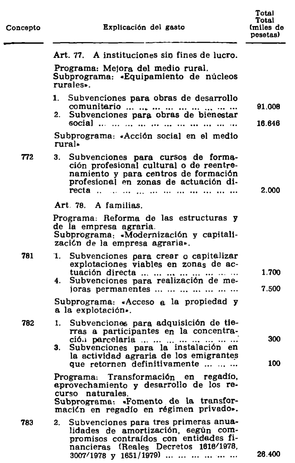 Imagen: /datos/imagenes/disp/1981/48/04527_15471174_image10.png