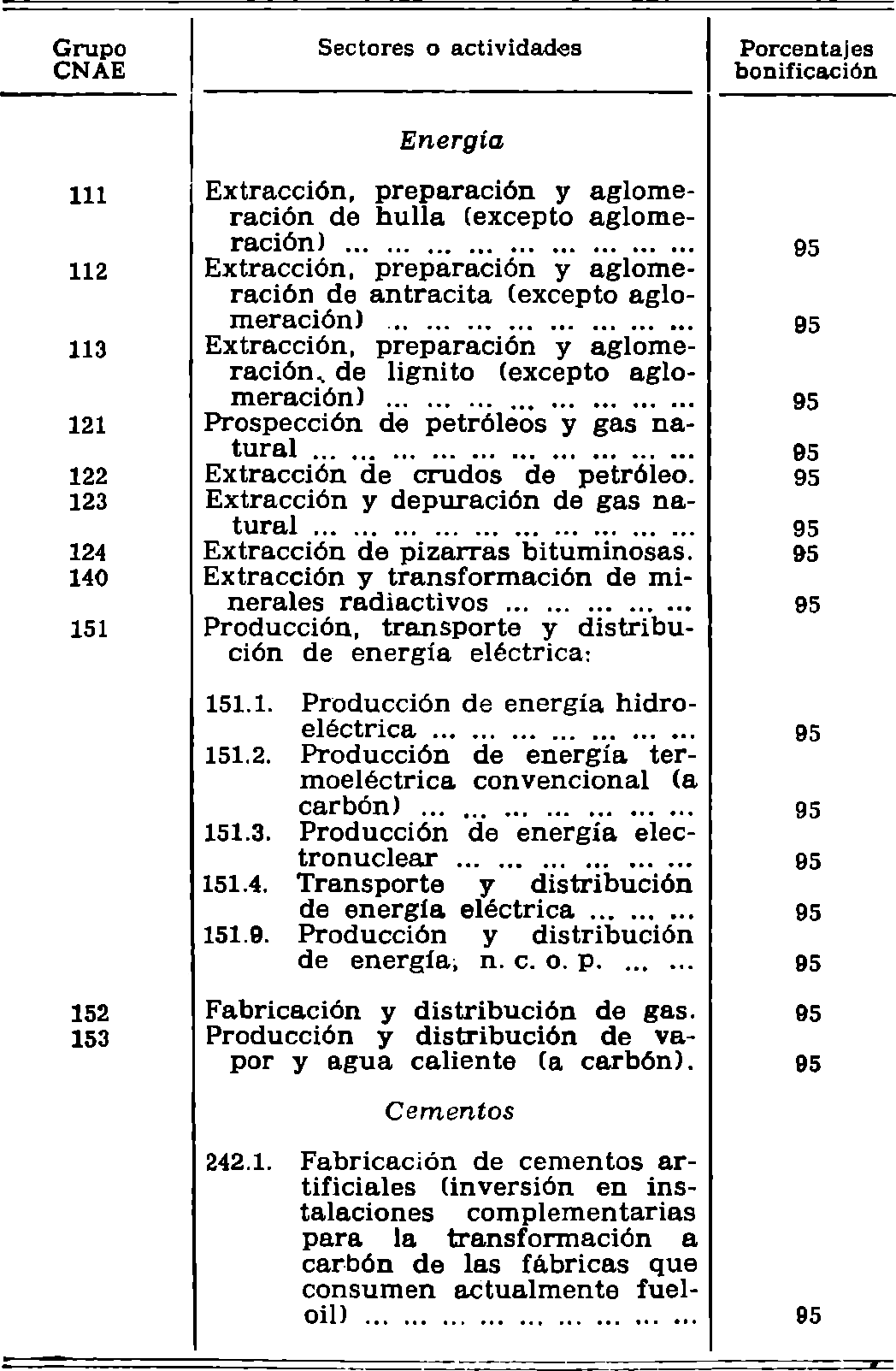 Imagen: /datos/imagenes/disp/1981/49/04584_15469299_image1.png