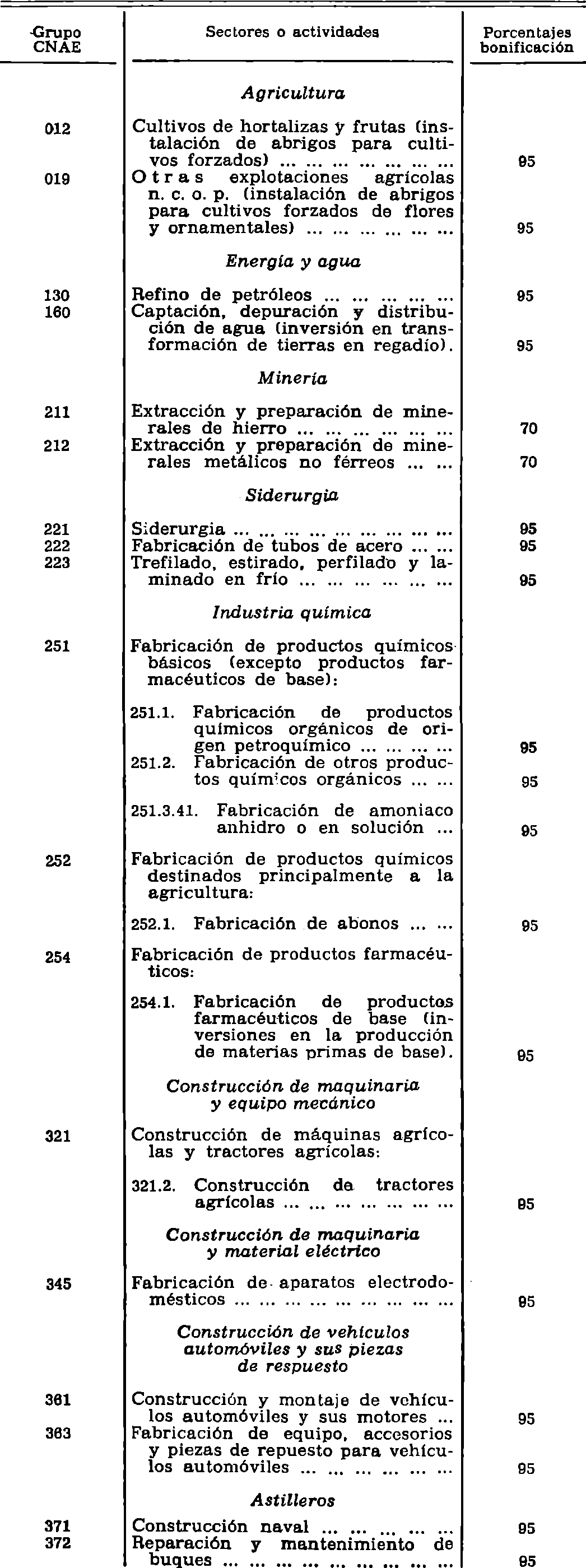 Imagen: /datos/imagenes/disp/1981/49/04584_15469299_image2.png
