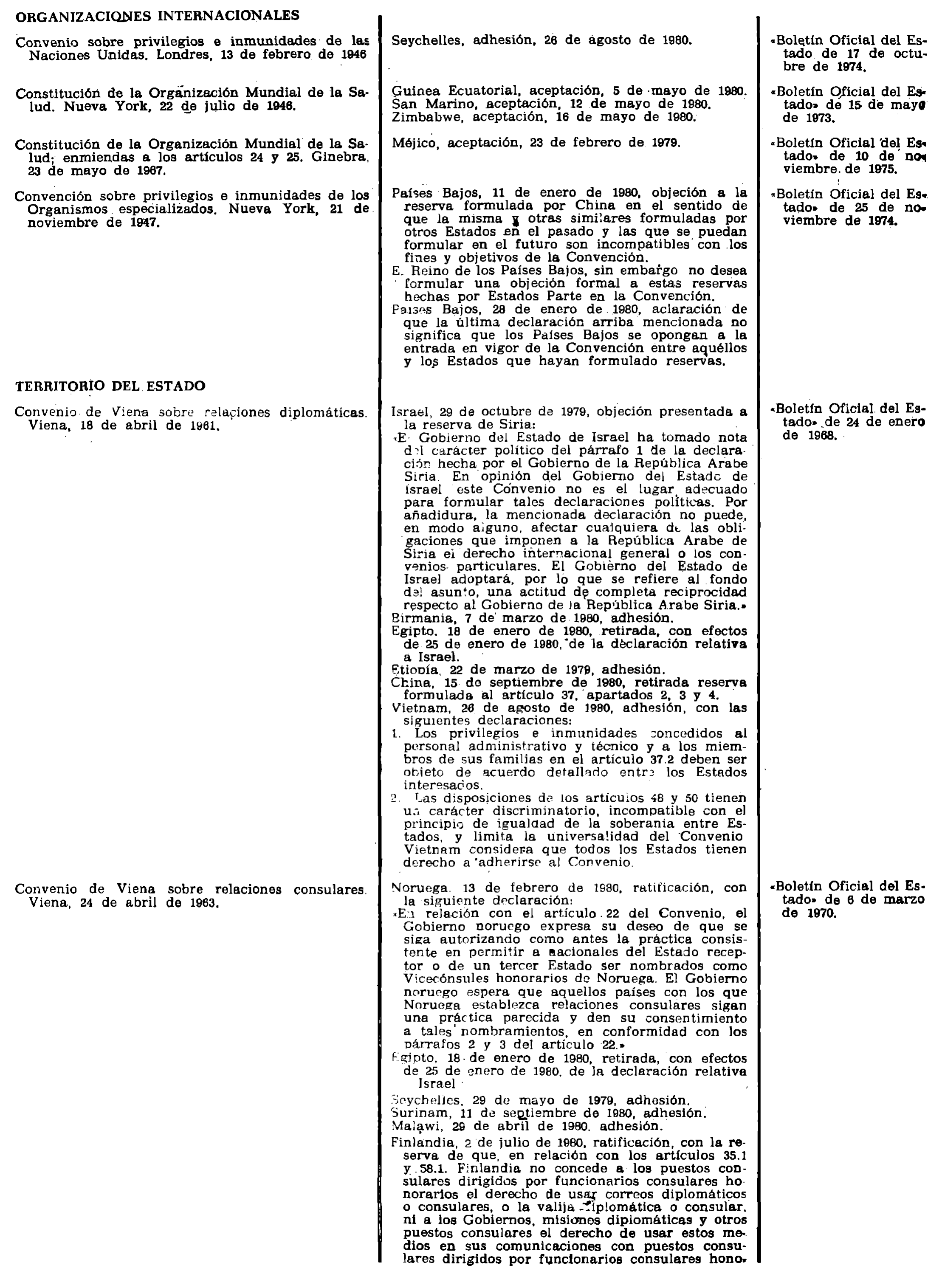 Imagen: /datos/imagenes/disp/1981/55/05159_15473378_image1.png