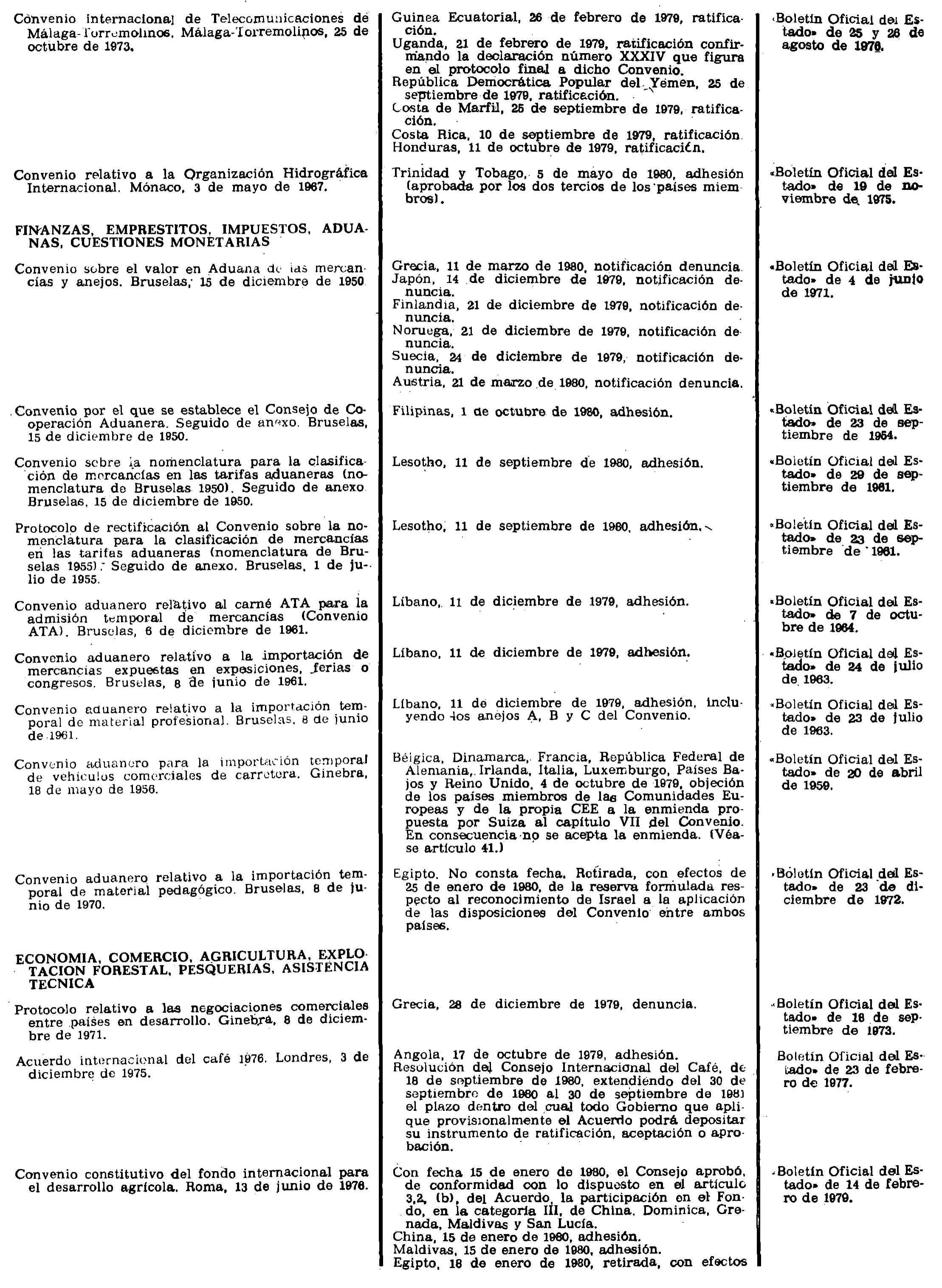 Imagen: /datos/imagenes/disp/1981/55/05159_15473378_image11.png