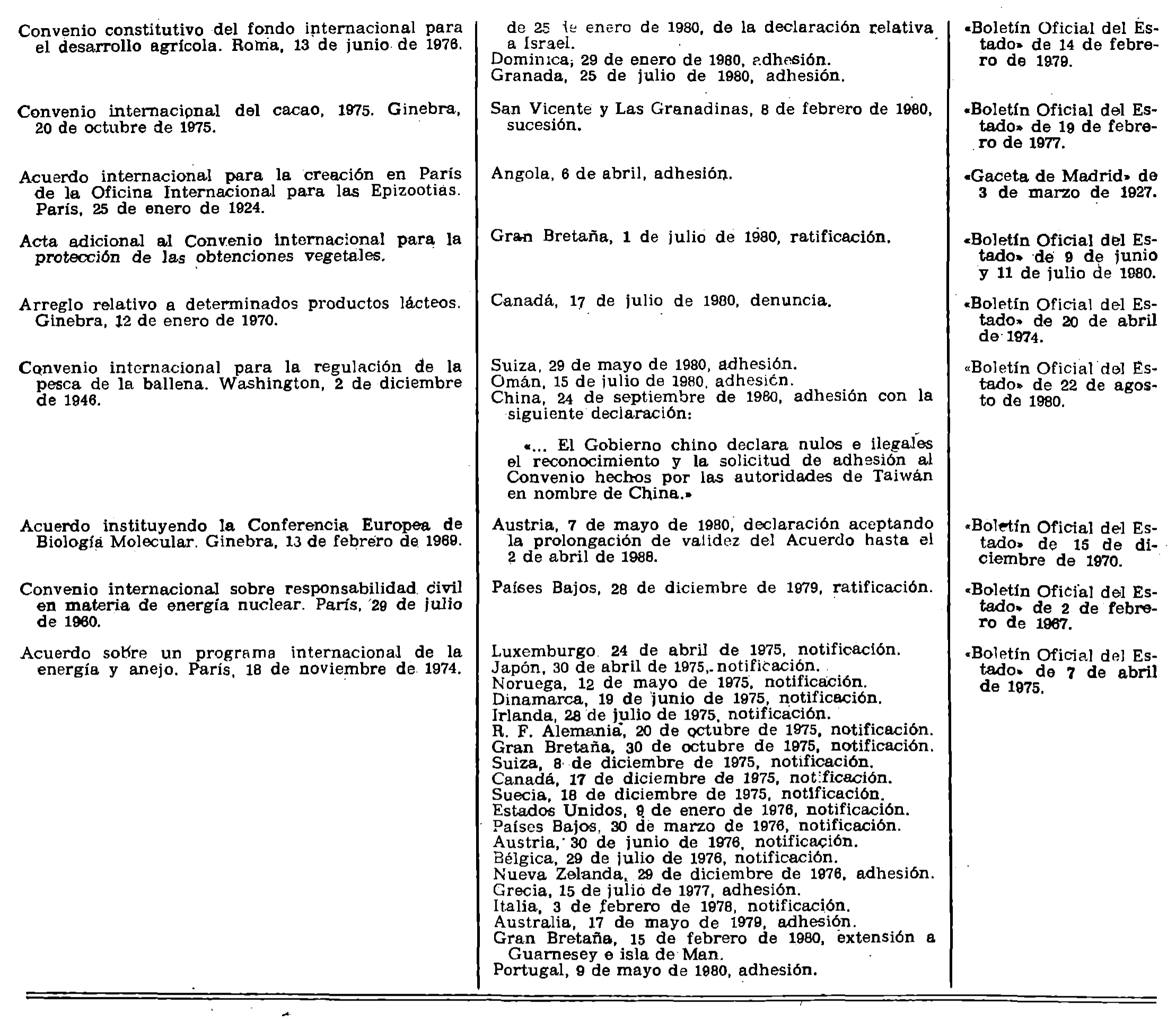 Imagen: /datos/imagenes/disp/1981/55/05159_15473378_image12.png