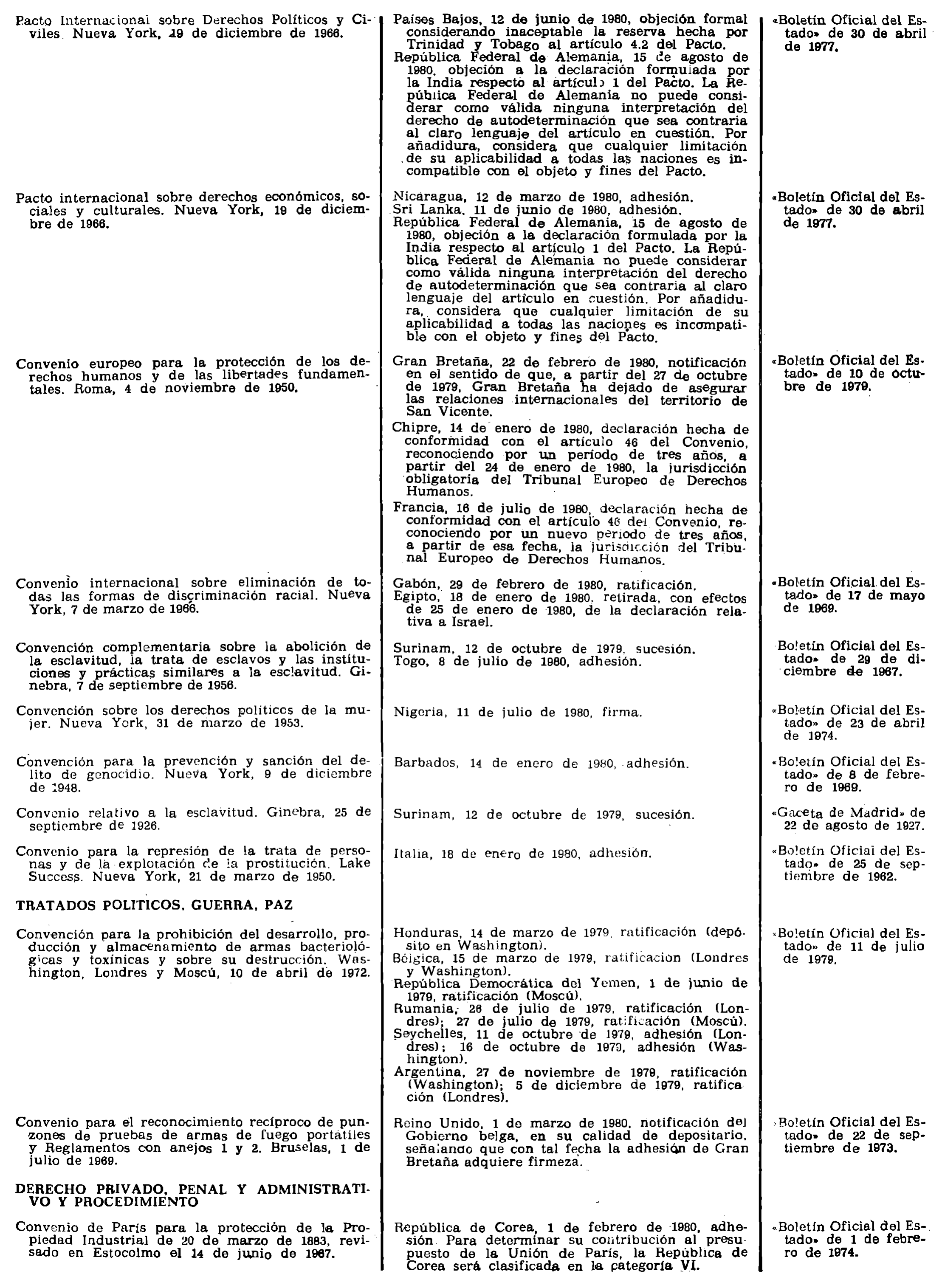 Imagen: /datos/imagenes/disp/1981/55/05159_15473378_image3.png