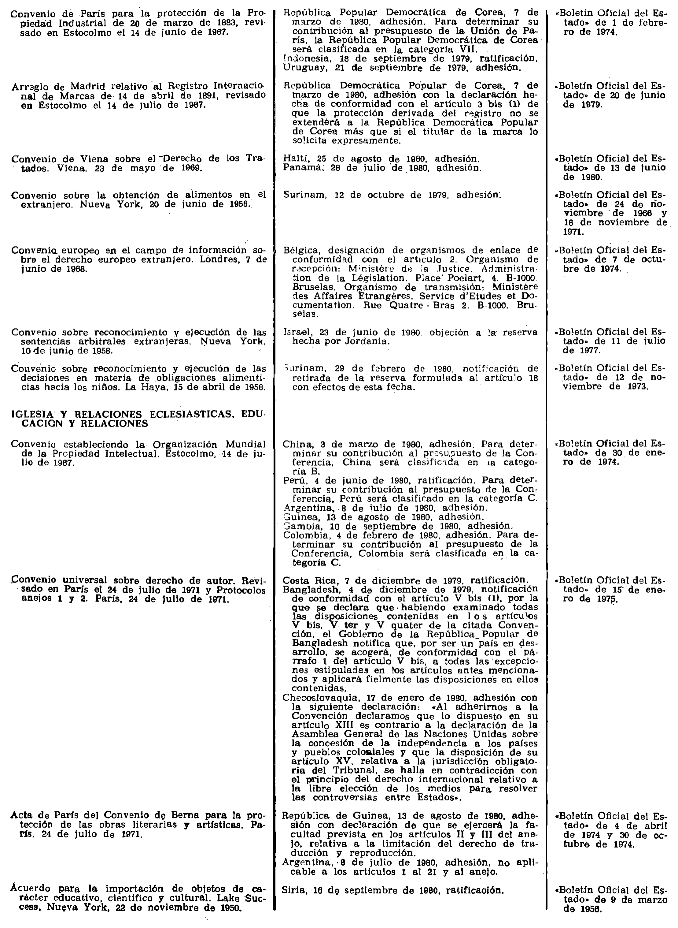Imagen: /datos/imagenes/disp/1981/55/05159_15473378_image4.png