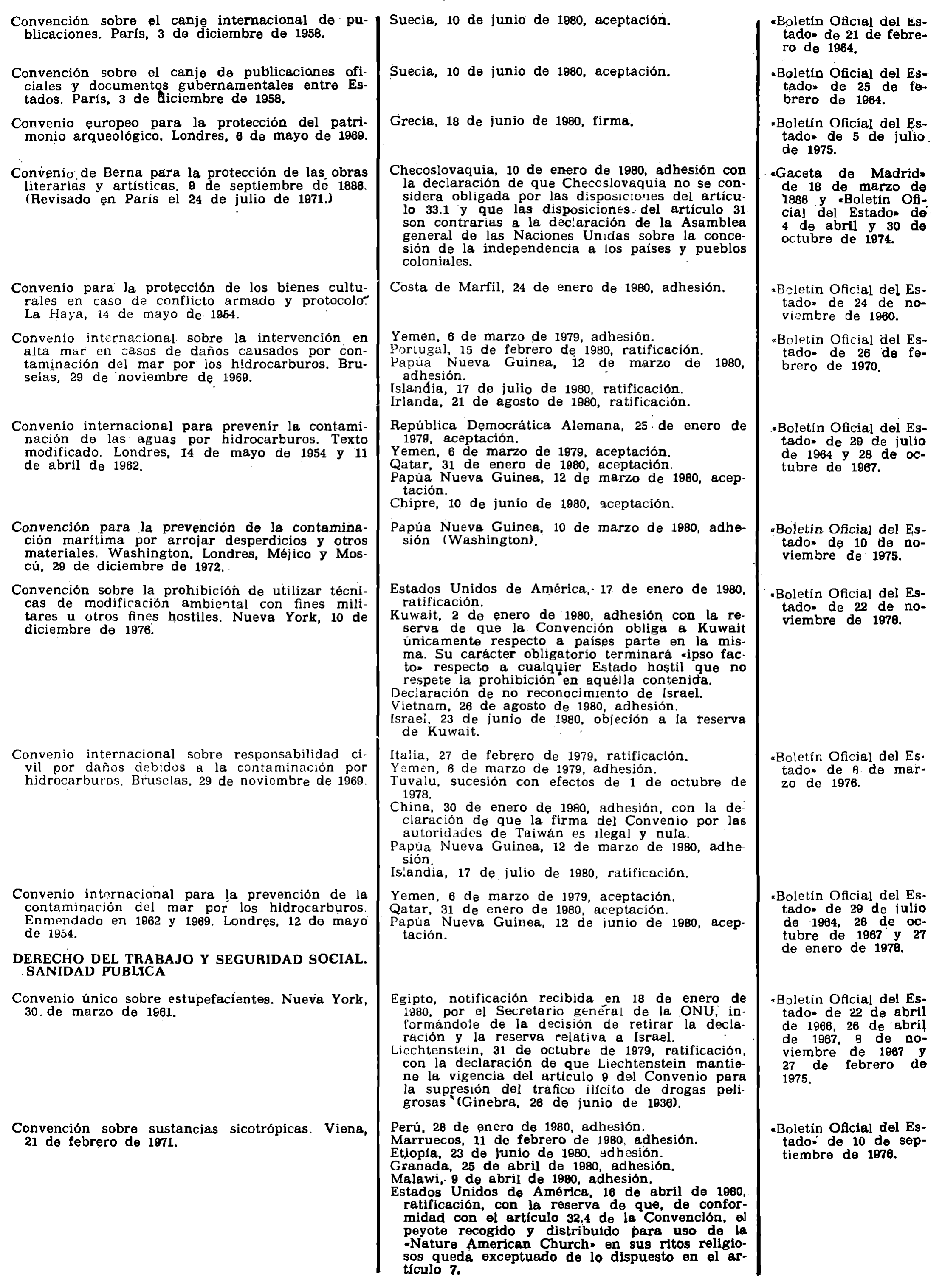 Imagen: /datos/imagenes/disp/1981/55/05159_15473378_image5.png