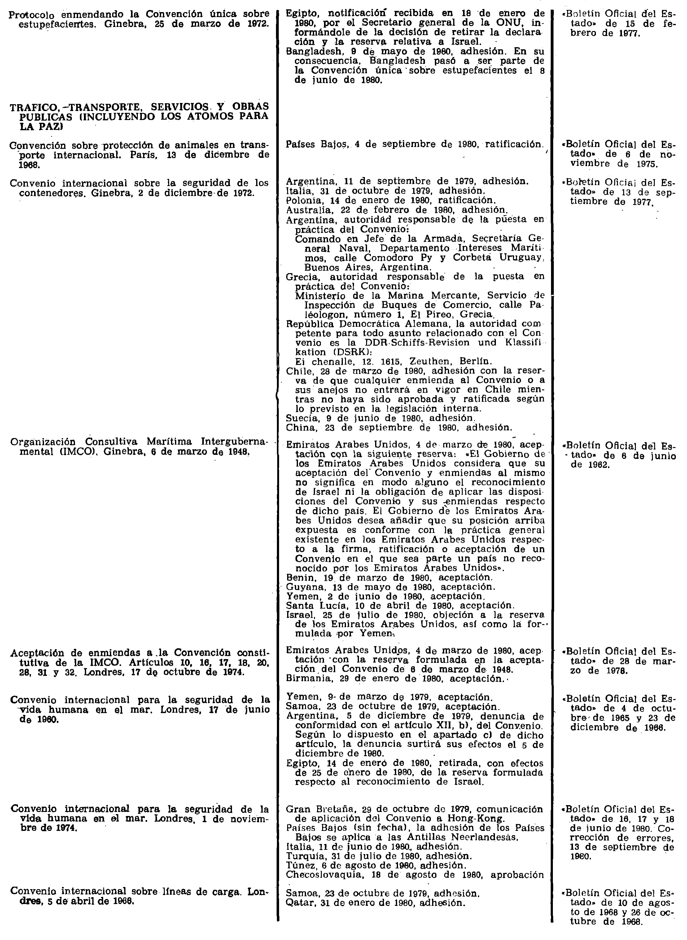 Imagen: /datos/imagenes/disp/1981/55/05159_15473378_image6.png