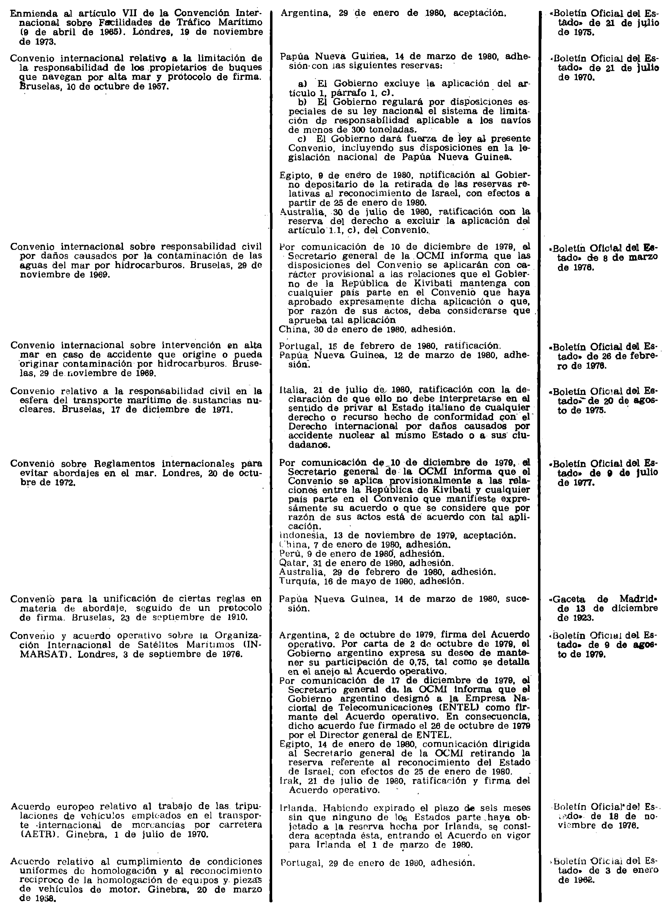 Imagen: /datos/imagenes/disp/1981/55/05159_15473378_image7.png