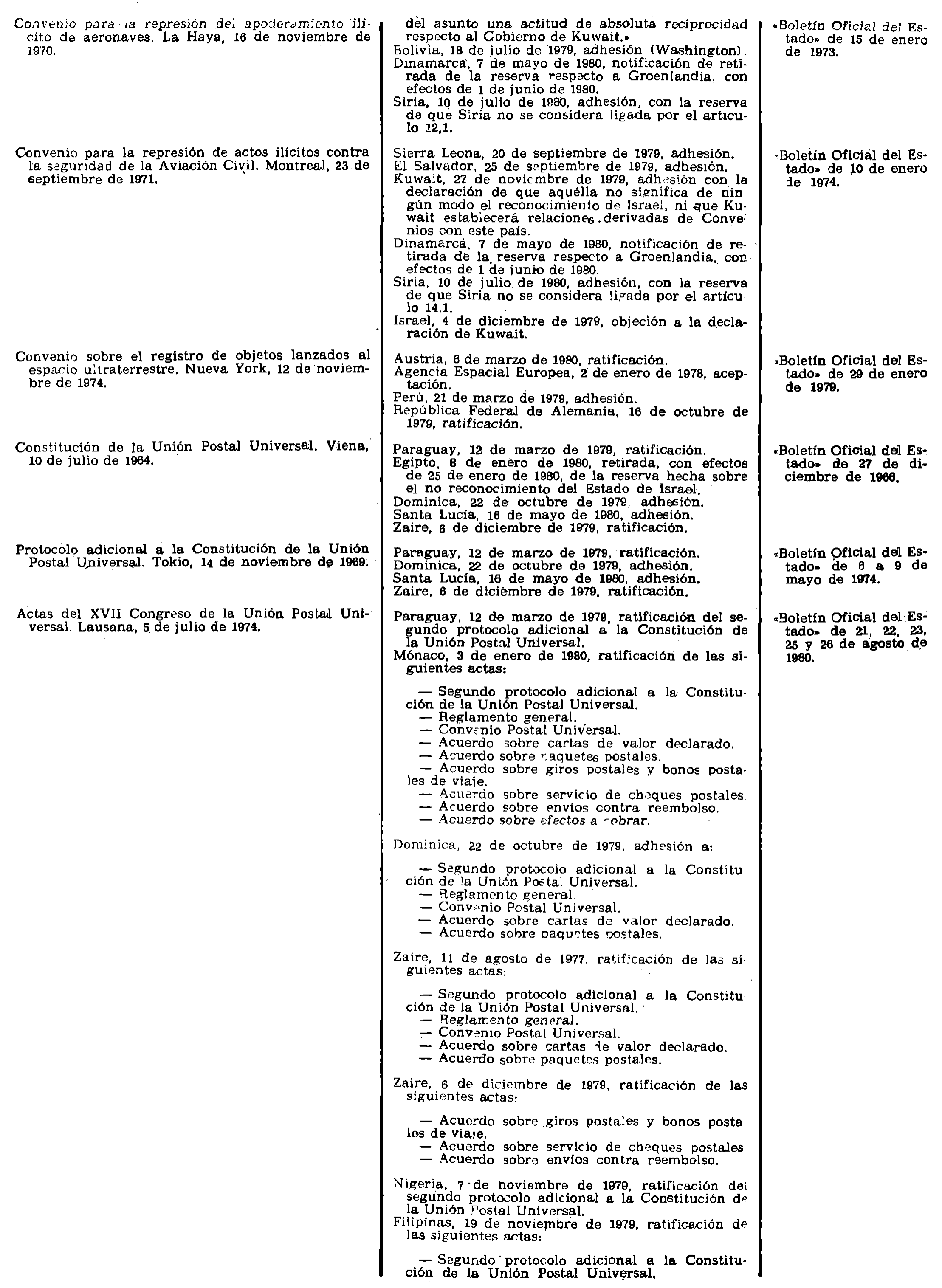 Imagen: /datos/imagenes/disp/1981/55/05159_15473378_image9.png