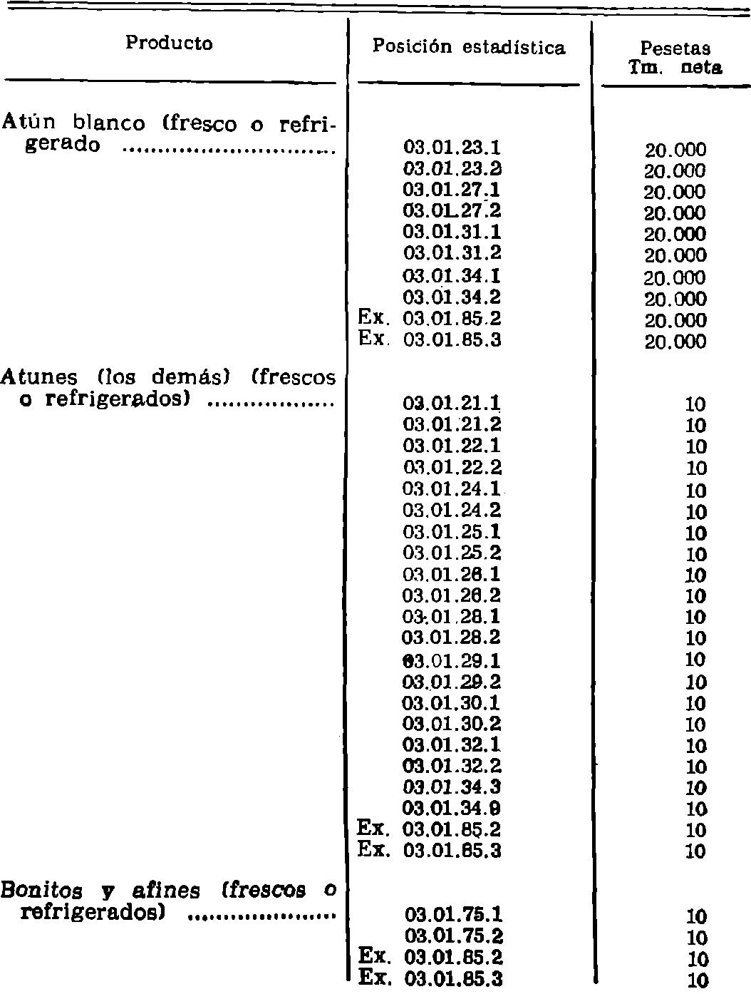 Imagen: /datos/imagenes/disp/1981/56/05303_15478909_image1.png