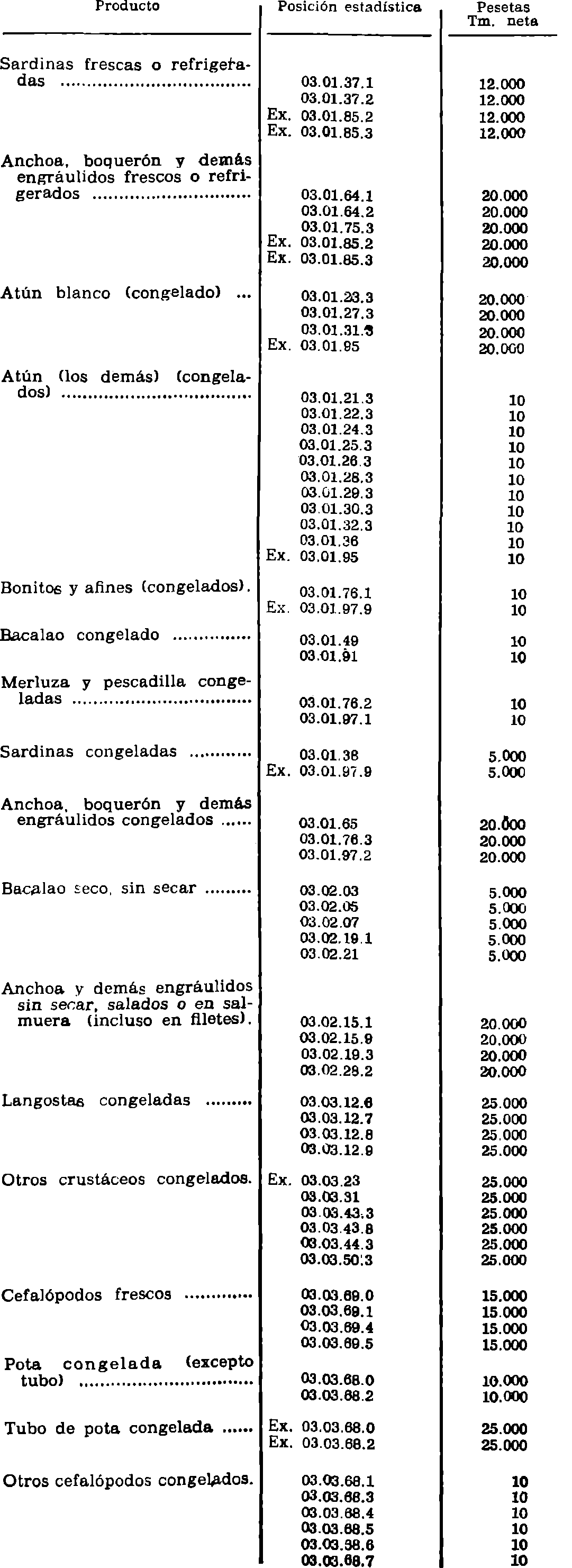 Imagen: /datos/imagenes/disp/1981/56/05303_15478909_image2.png