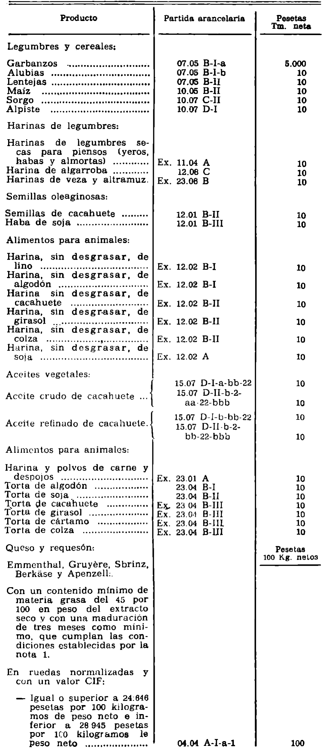 Imagen: /datos/imagenes/disp/1981/56/05304_15537784_image1.png