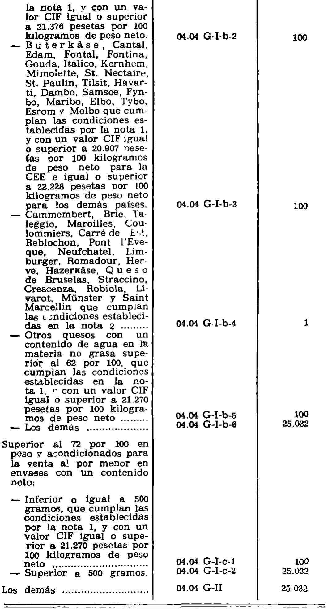 Imagen: /datos/imagenes/disp/1981/56/05304_15537784_image4.png