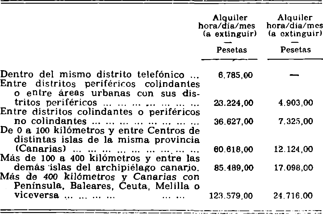 Imagen: /datos/imagenes/disp/1981/60/05797_15492201_image16.png