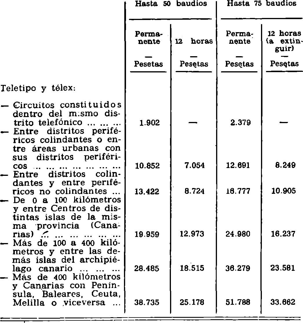 Imagen: /datos/imagenes/disp/1981/60/05797_15492201_image22.png