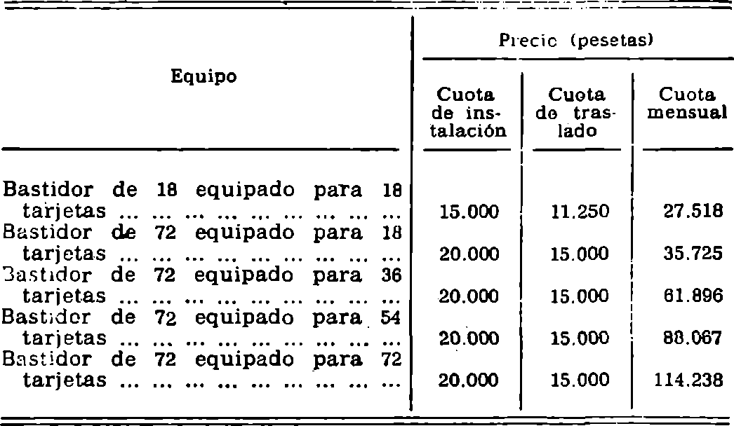 Imagen: /datos/imagenes/disp/1981/60/05797_15492201_image23.png