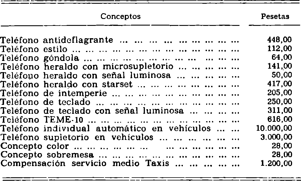 Imagen: /datos/imagenes/disp/1981/60/05797_15492201_image8.png