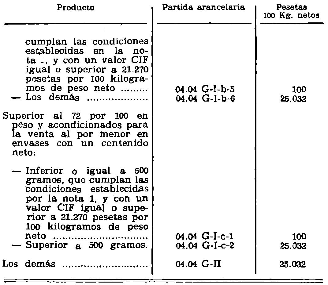 Imagen: /datos/imagenes/disp/1981/67/06575_15517207_image5.png