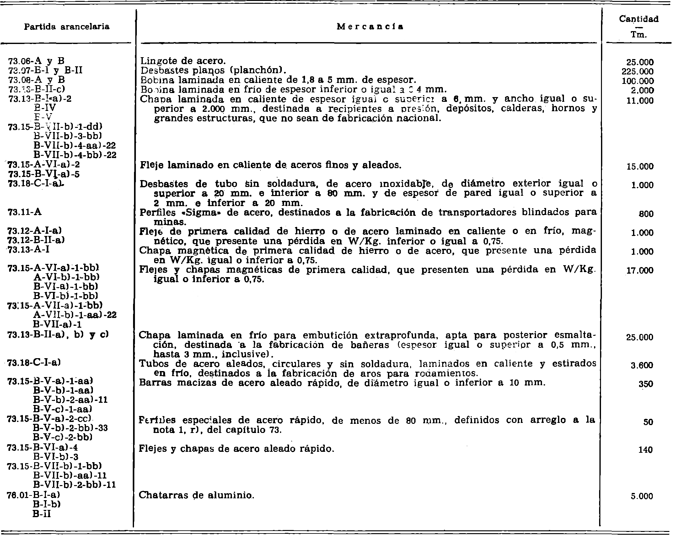 Imagen: /datos/imagenes/disp/1981/69/06680_15518508_image1.png