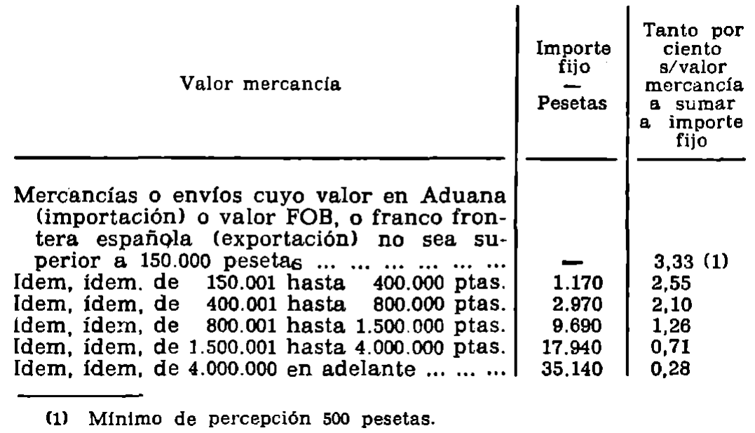 Imagen: /datos/imagenes/disp/1981/79/07561_15534372_image1.png