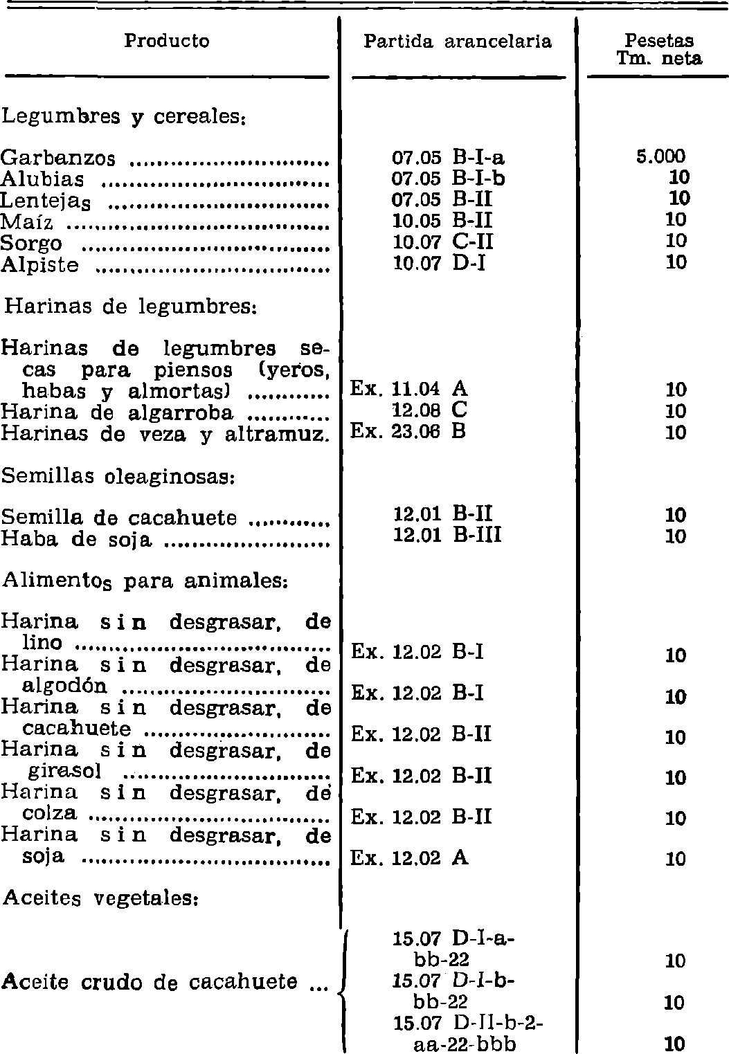 Imagen: /datos/imagenes/disp/1981/8/00397_15400878_image1.png
