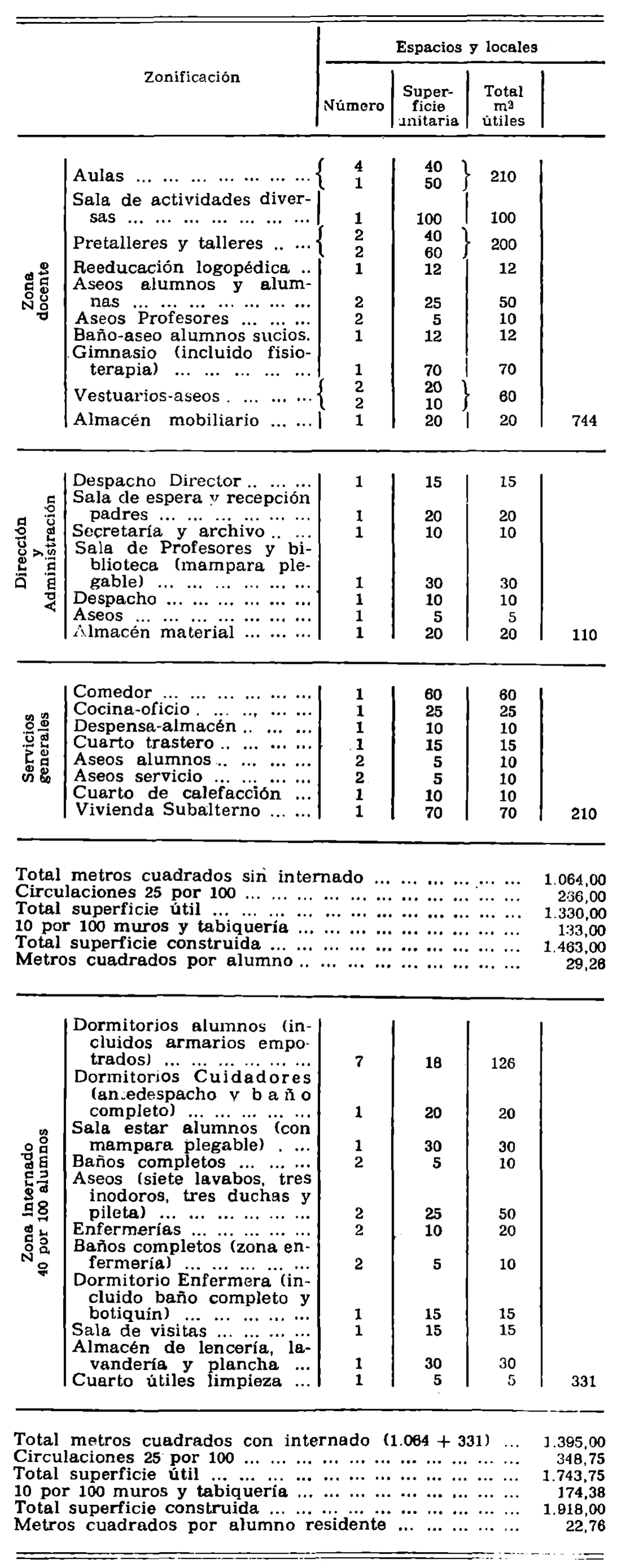 Imagen: /datos/imagenes/disp/1981/82/07847_15543225_image1.png