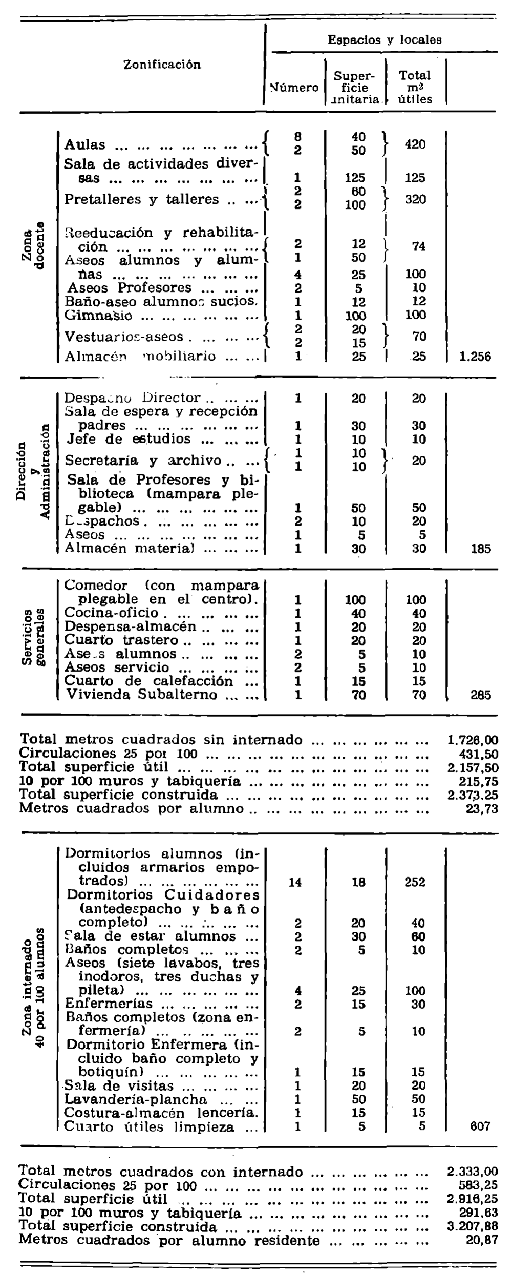 Imagen: /datos/imagenes/disp/1981/82/07847_15543225_image2.png