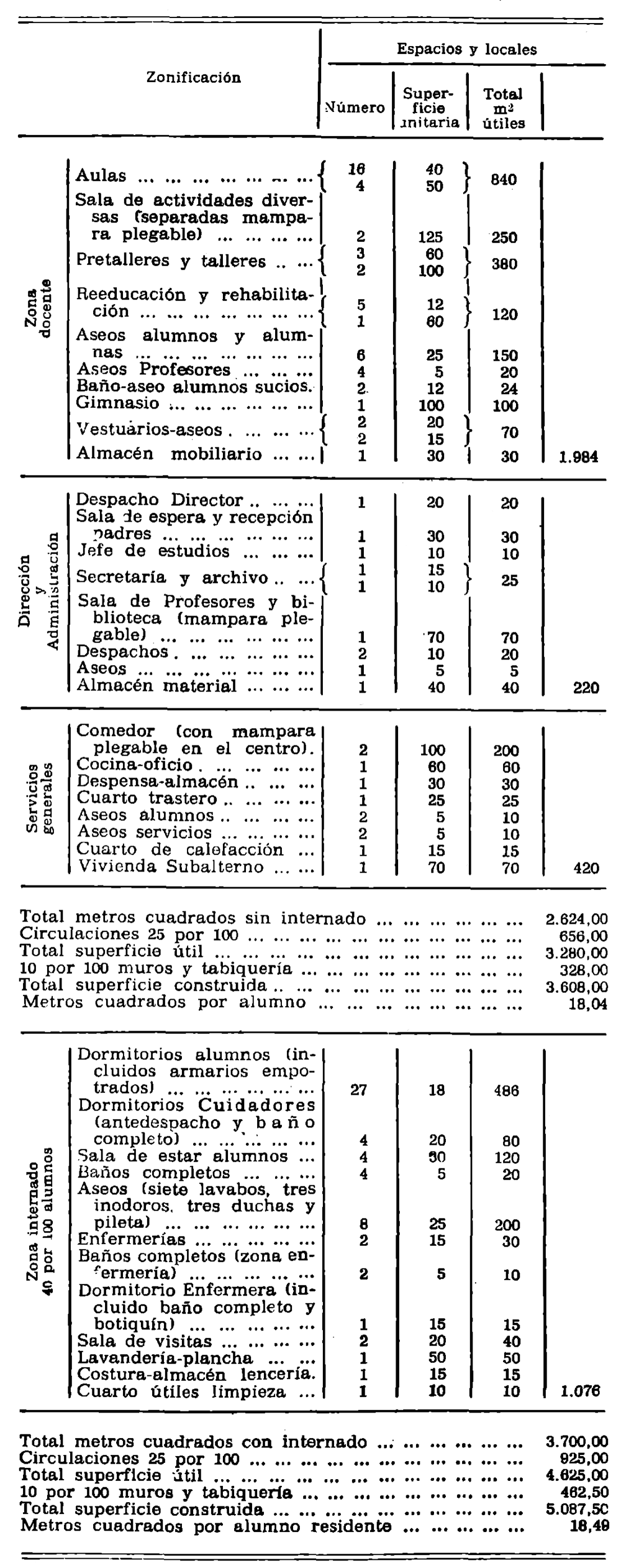 Imagen: /datos/imagenes/disp/1981/82/07847_15543225_image3.png