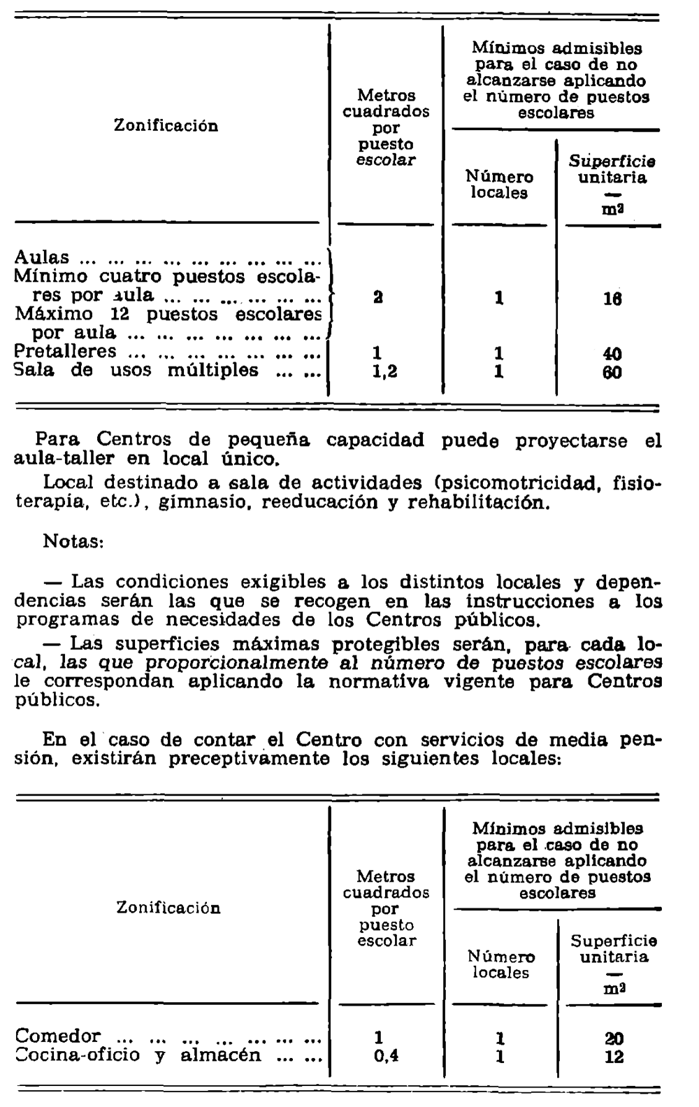 Imagen: /datos/imagenes/disp/1981/82/07847_15543225_image4.png