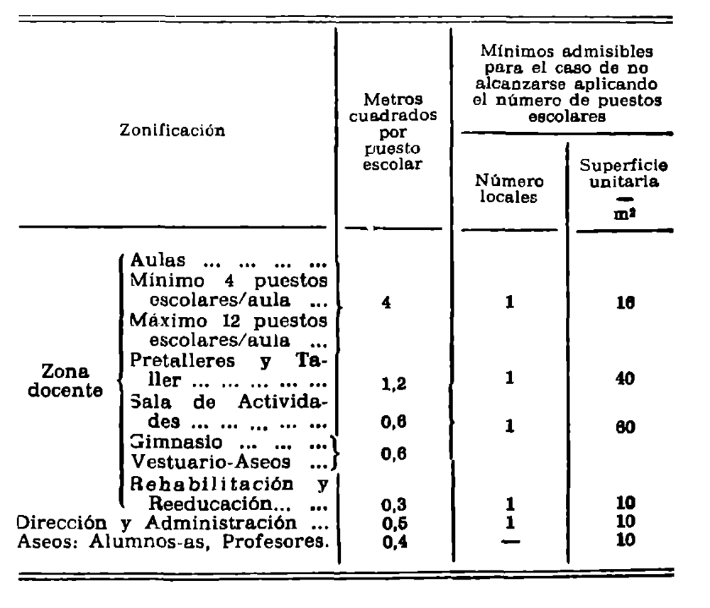 Imagen: /datos/imagenes/disp/1981/82/07847_15543225_image5.png