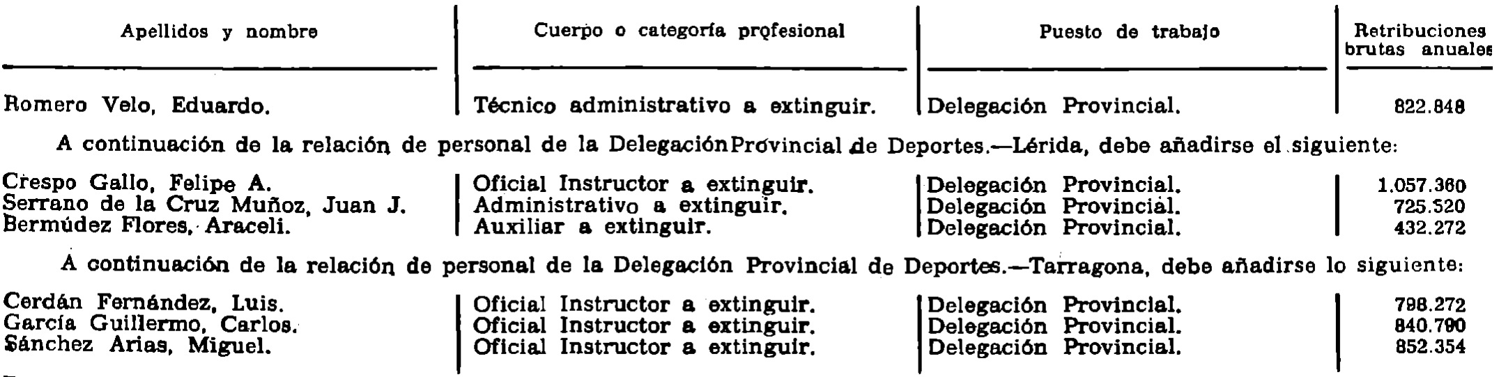 Imagen: /datos/imagenes/disp/1981/83/07913_15543969_image1.png
