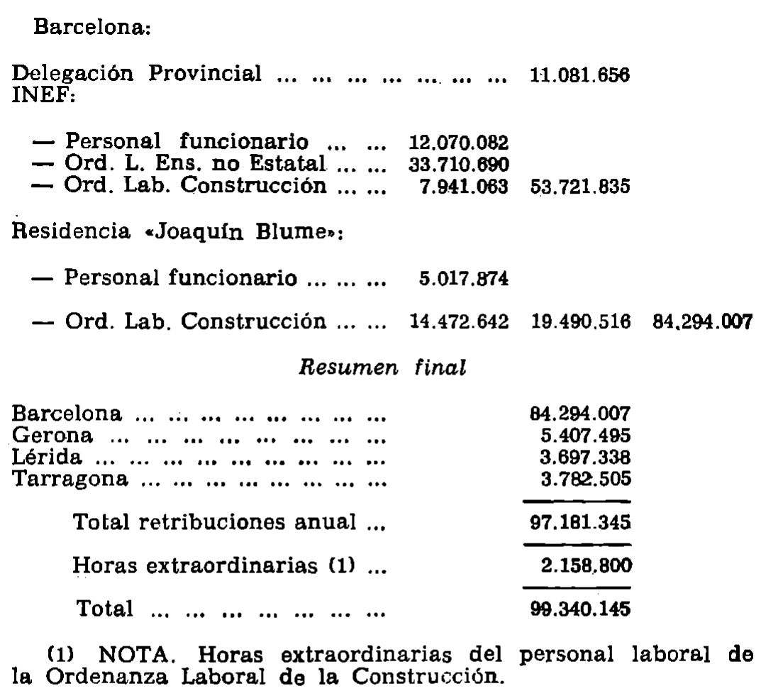 Imagen: /datos/imagenes/disp/1981/83/07913_15543969_image2.png