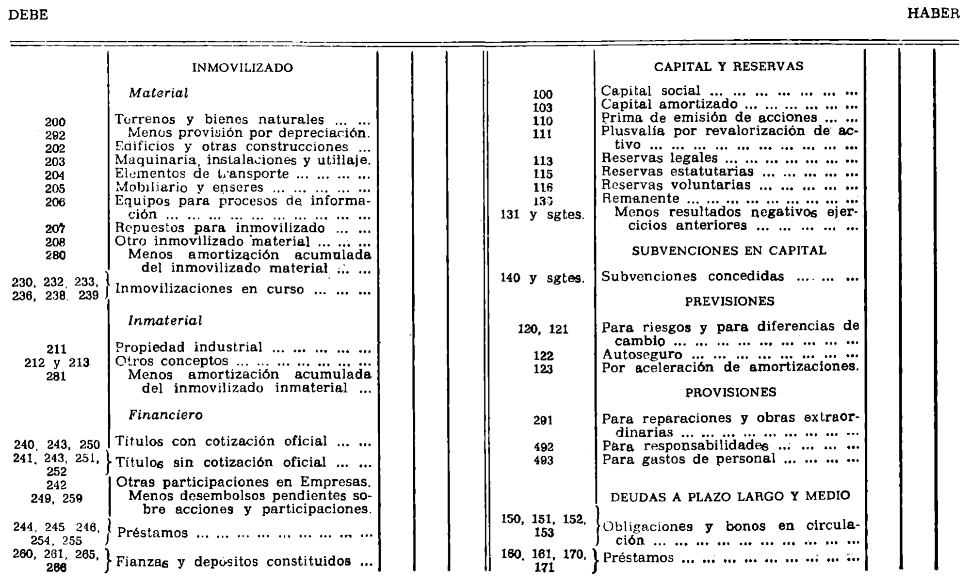 Imagen: /datos/imagenes/disp/1981/86/08252_15548940_image11.png