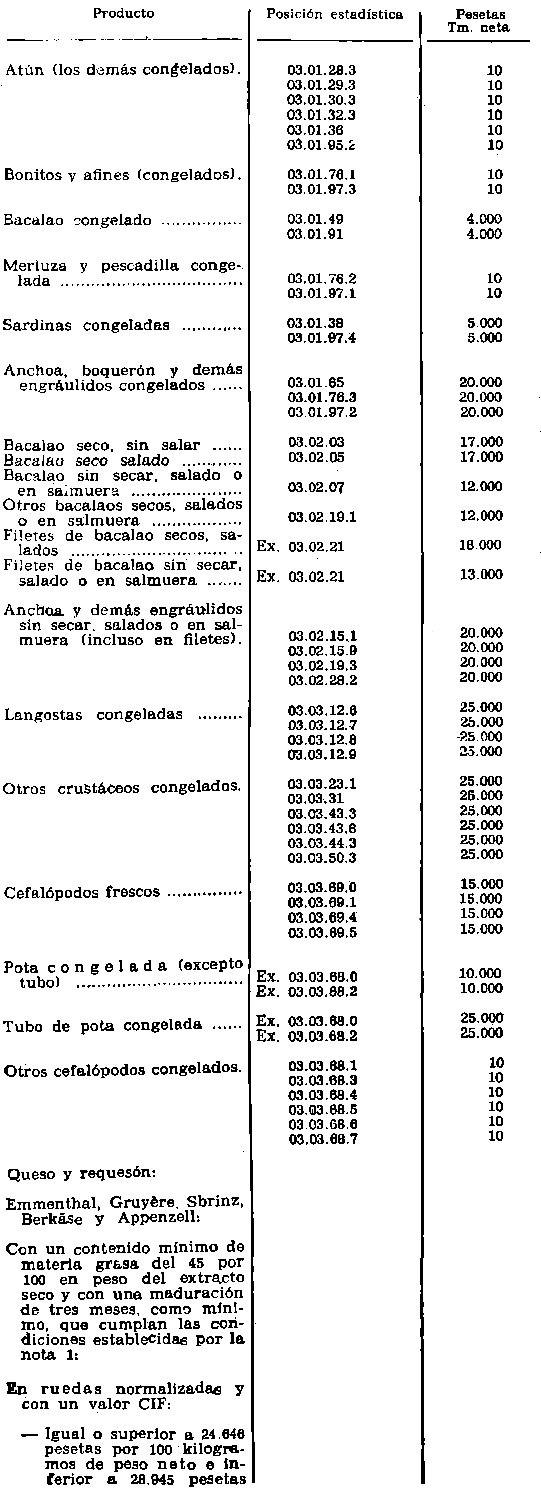 Imagen: /datos/imagenes/disp/1981/86/08254_15562005_image2.png